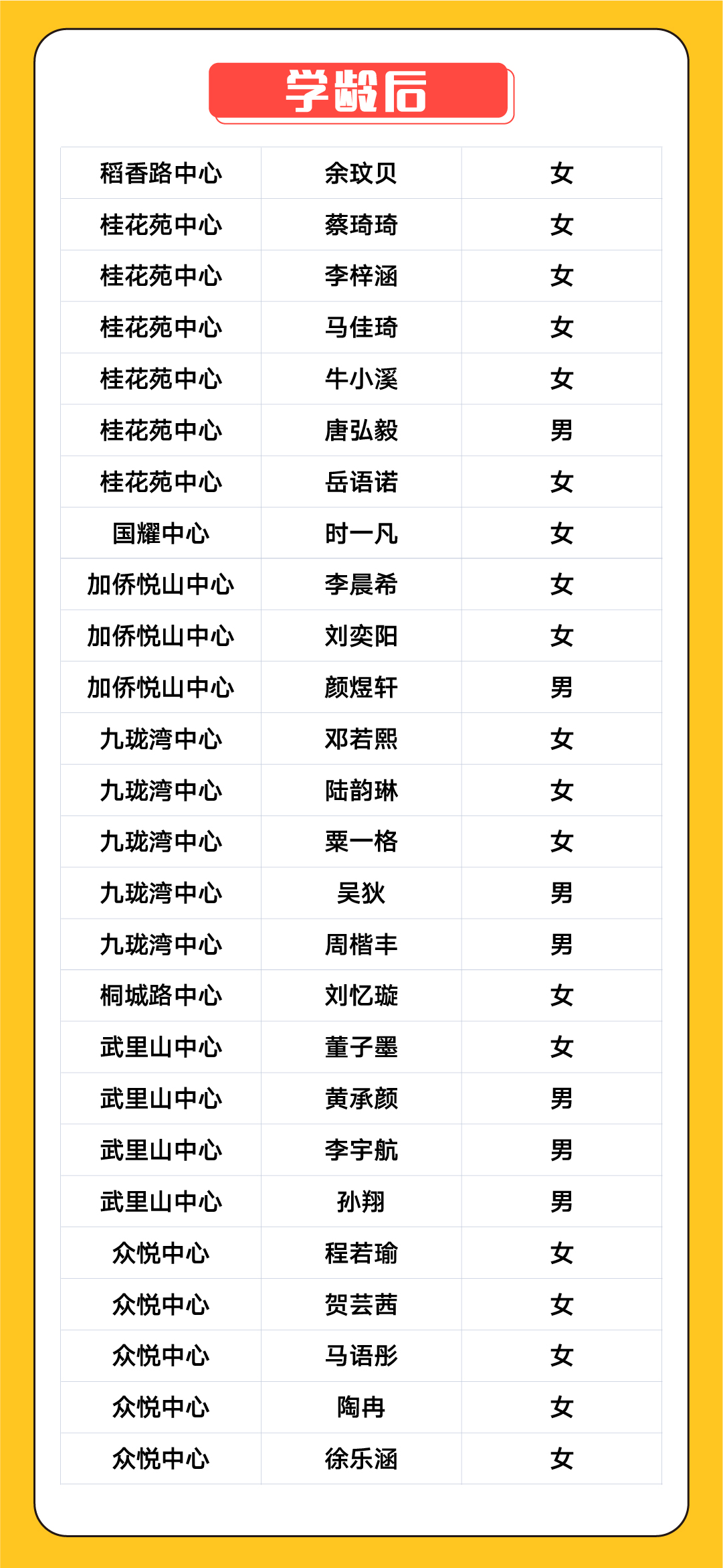 艺朝艺夕少儿主持大赛