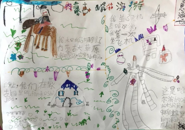 第一次睡蒙古包,很多很多的第一次体验,我把这些都用绘画游记的方式画