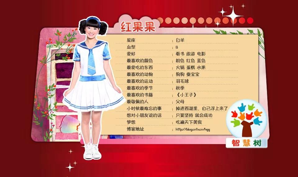 红果果,绿泡泡,小嘟嘟主持人团队节目中的红果果,绿泡泡,小咕咚还有