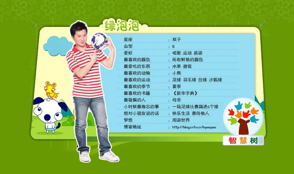 绿泡泡,小嘟嘟主持人团队节目中的红果果,绿泡泡,小咕咚还有智慧树