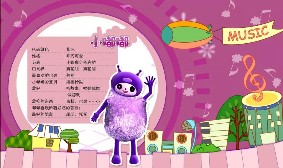 红果果,绿泡泡,小嘟嘟主持人团队节目中的红果果,绿泡泡,小咕咚还有